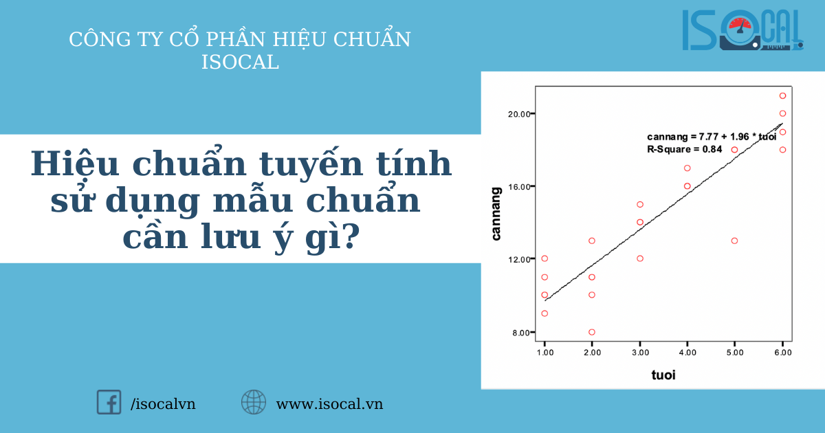 Hiệu chuẩn tuyến tính sử dụng mẫu chuẩn cần lưu ý gì?